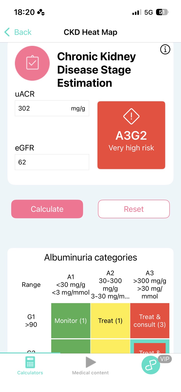 CKD HeatMap screen
